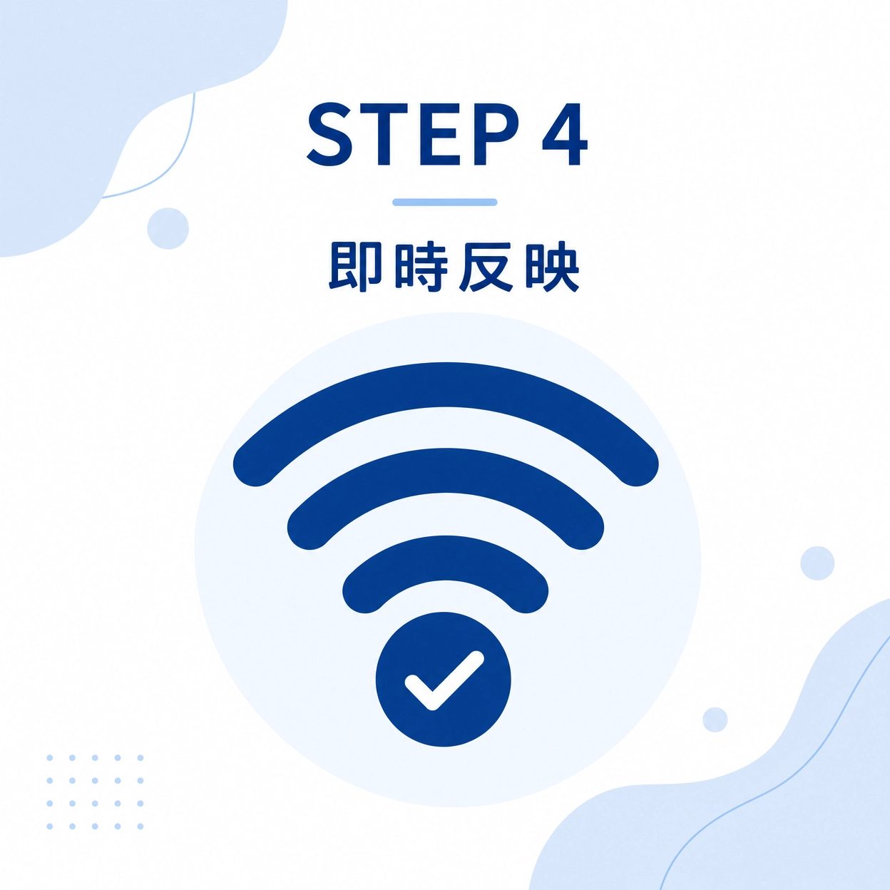 即時反映