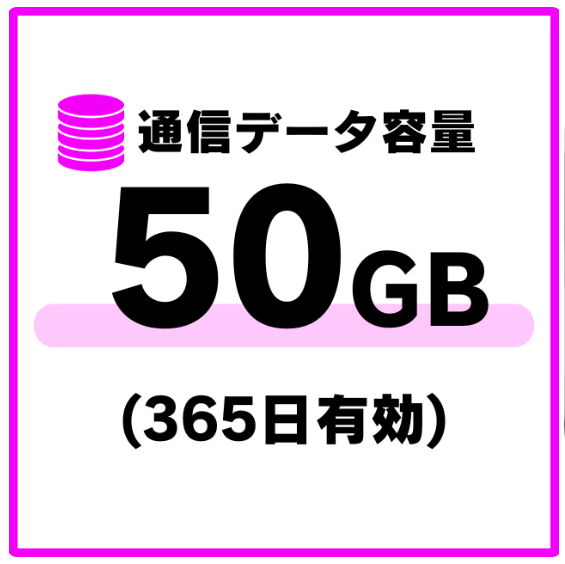 【M3A・M4共用】国内通信データ容量追加50ギガ（365日有効）