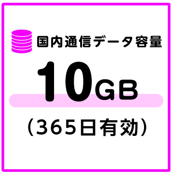 【M3A・M4共用】国内通信データ容量追加10ギガ（365日有効）overseas