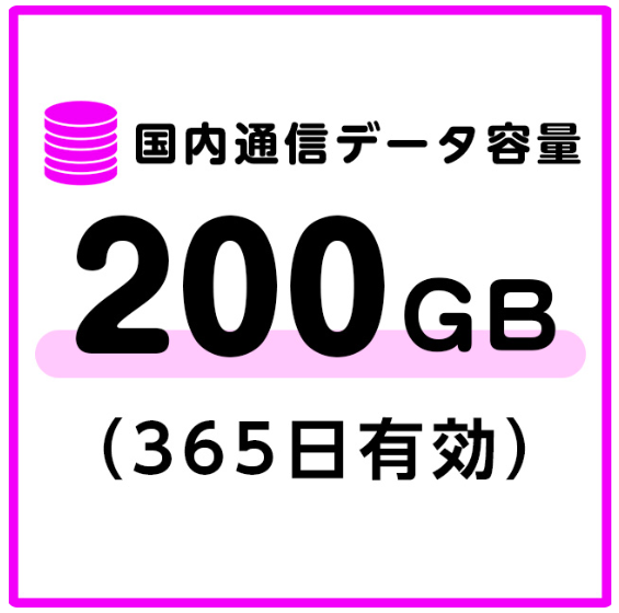【M3A・M4共用】国内通信データ容量追加200ギガ（365日有効）overseas