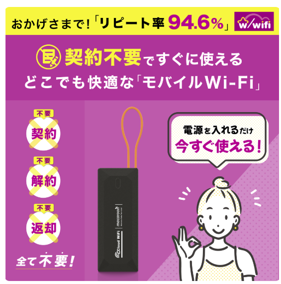 M4端末【200ギガ】（本体+容量セット）