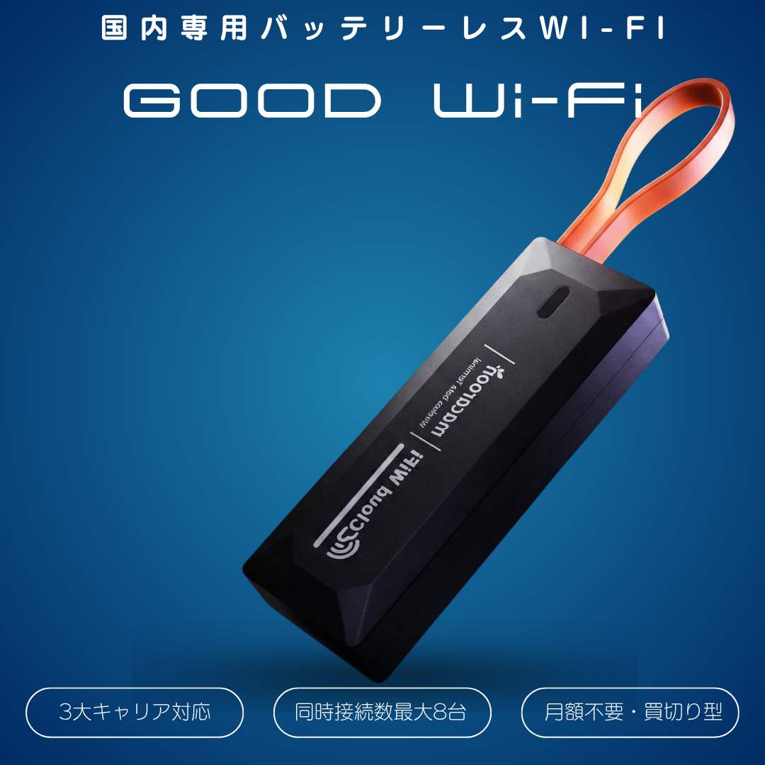 M4 Device