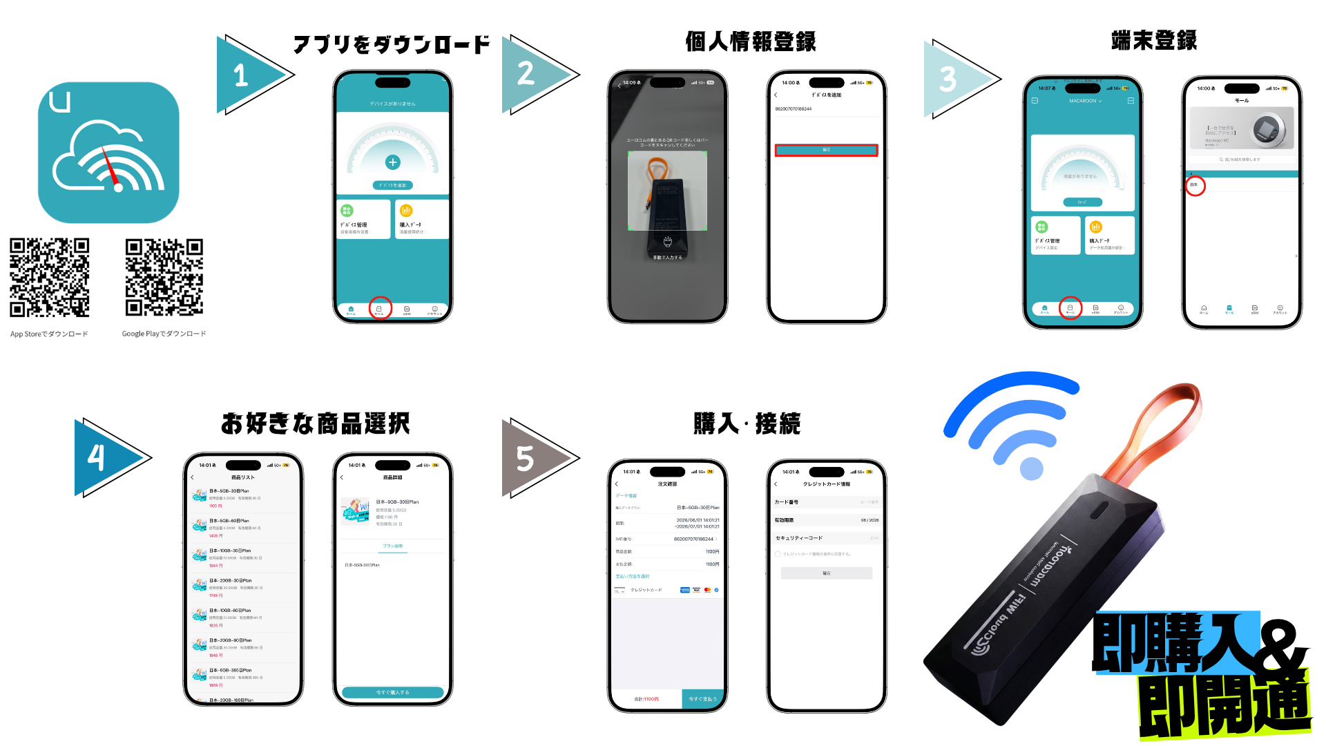ご利用の流れ