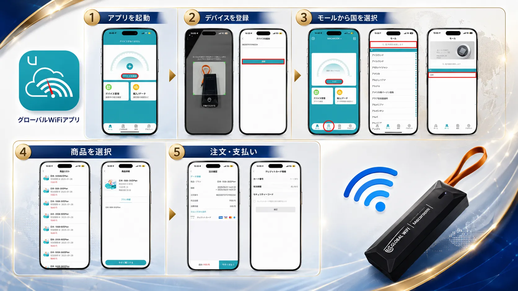 ご利用の流れ
